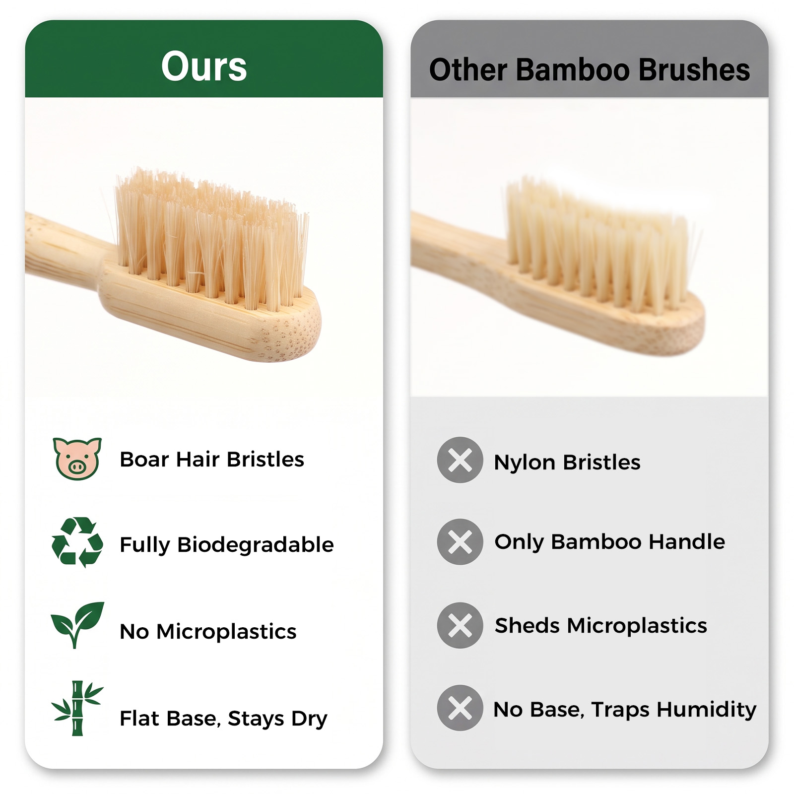 Zestaw 12 naturalnych szczotec – Bamboo Toothbrush recenzja i cena